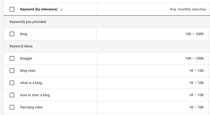 Article-writing.co blogging SEO building your customer base google keyword planner