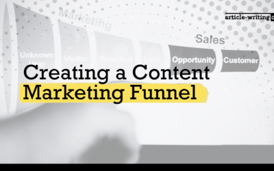 Creating a Content Marketing Funnel For Each Stage of the Buyer’s Journey