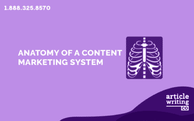 Anatomy of a Content Marketing System